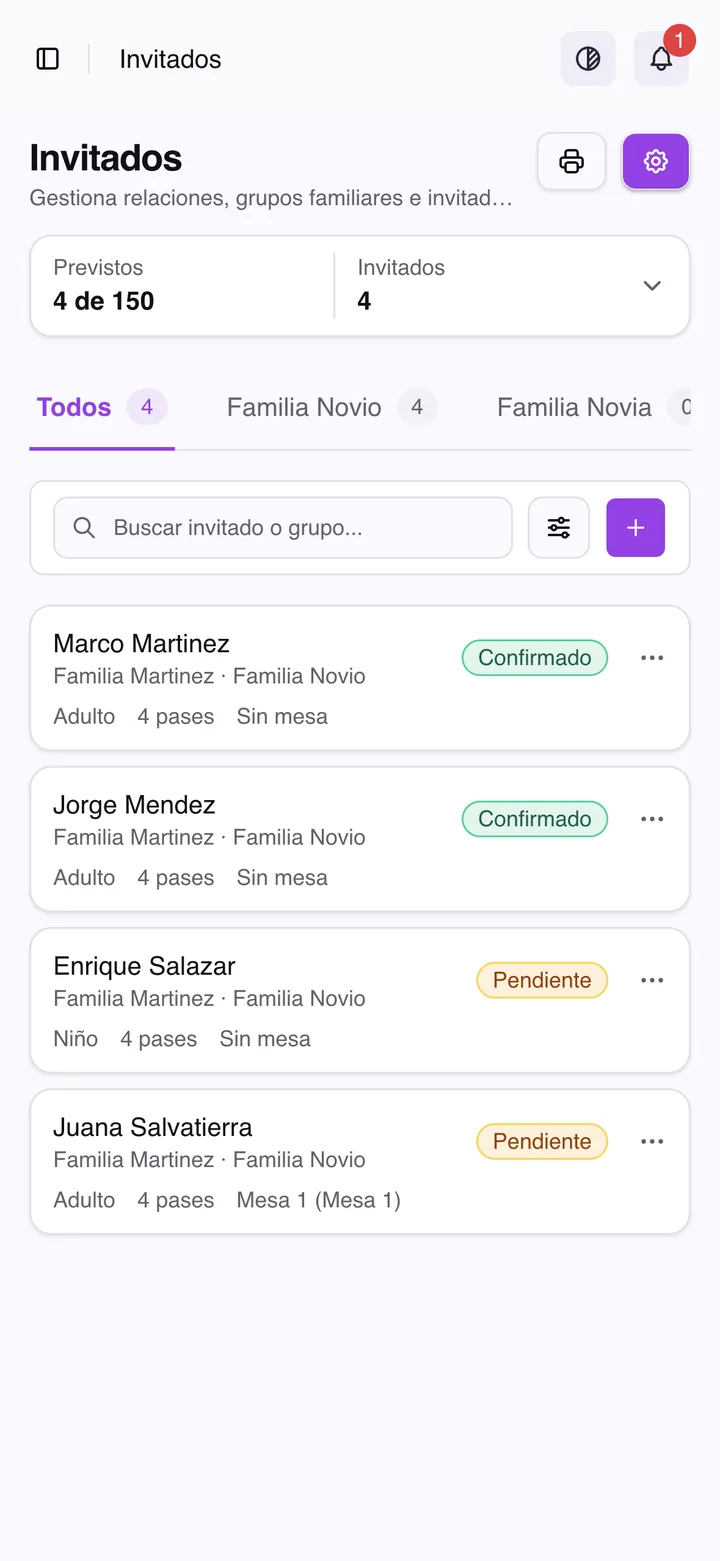 Invitados en el teléfono