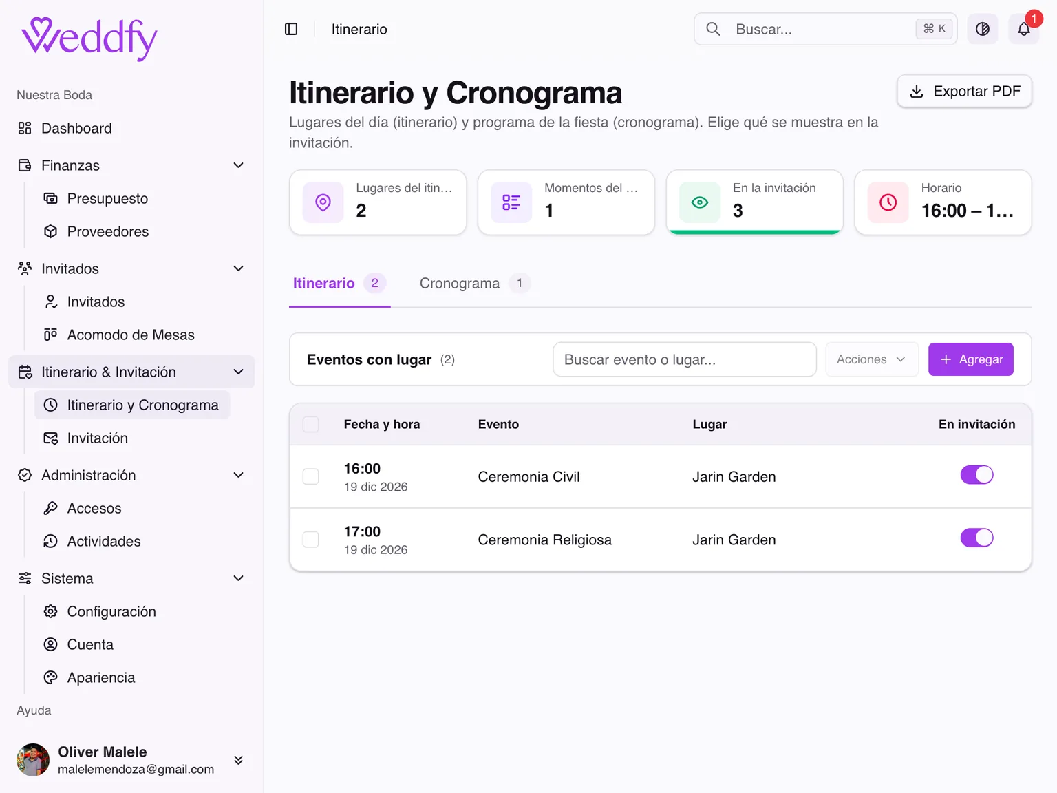 Itinerario y cronograma de la boda